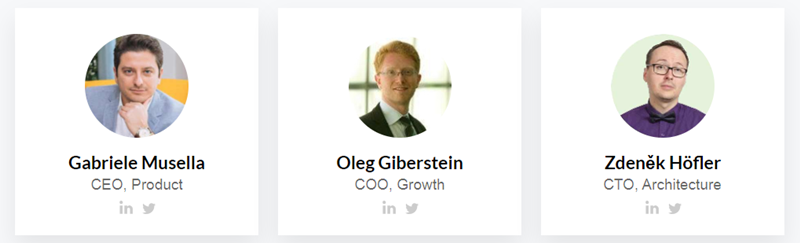 Coinrule Executive Team 