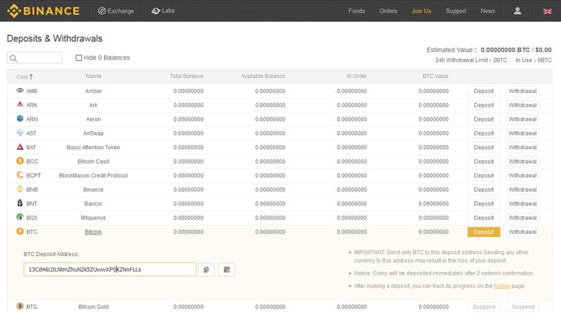 Binance Wallets