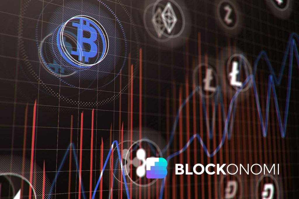 Bitcoin Altcoin Correlation