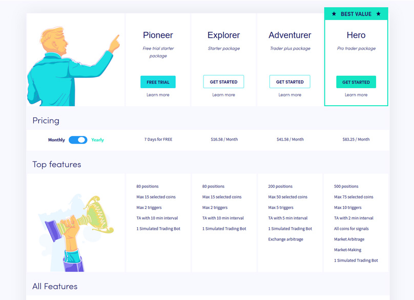 Cryptohopper Pricing