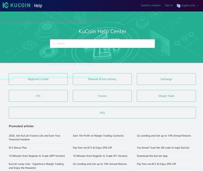 Kucoin Customer Support