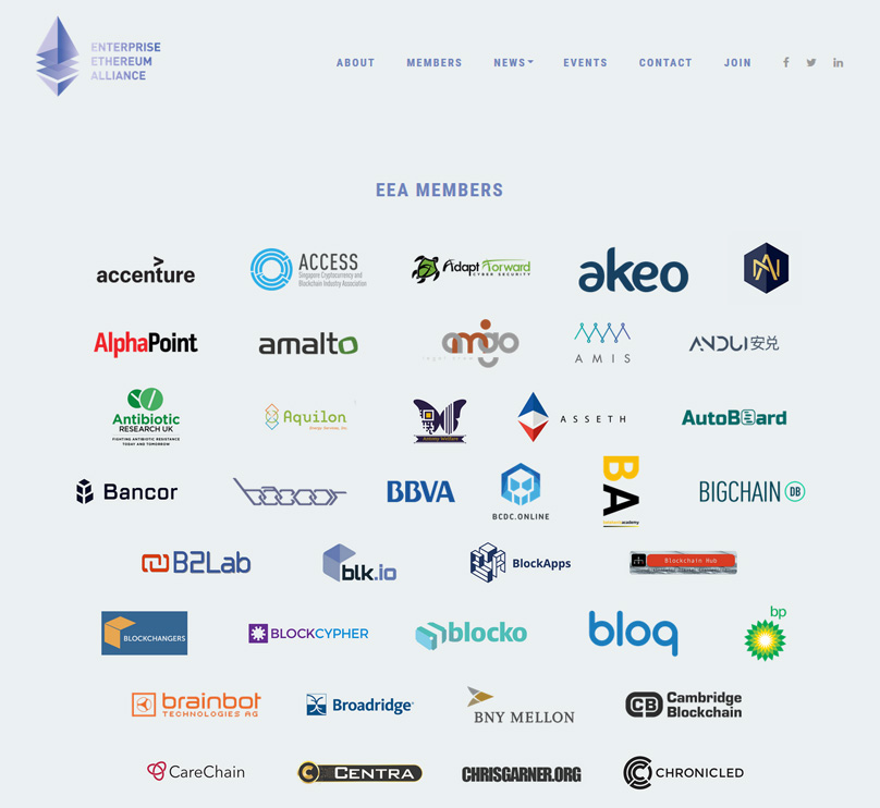 Enterprise Ethereum Alliance