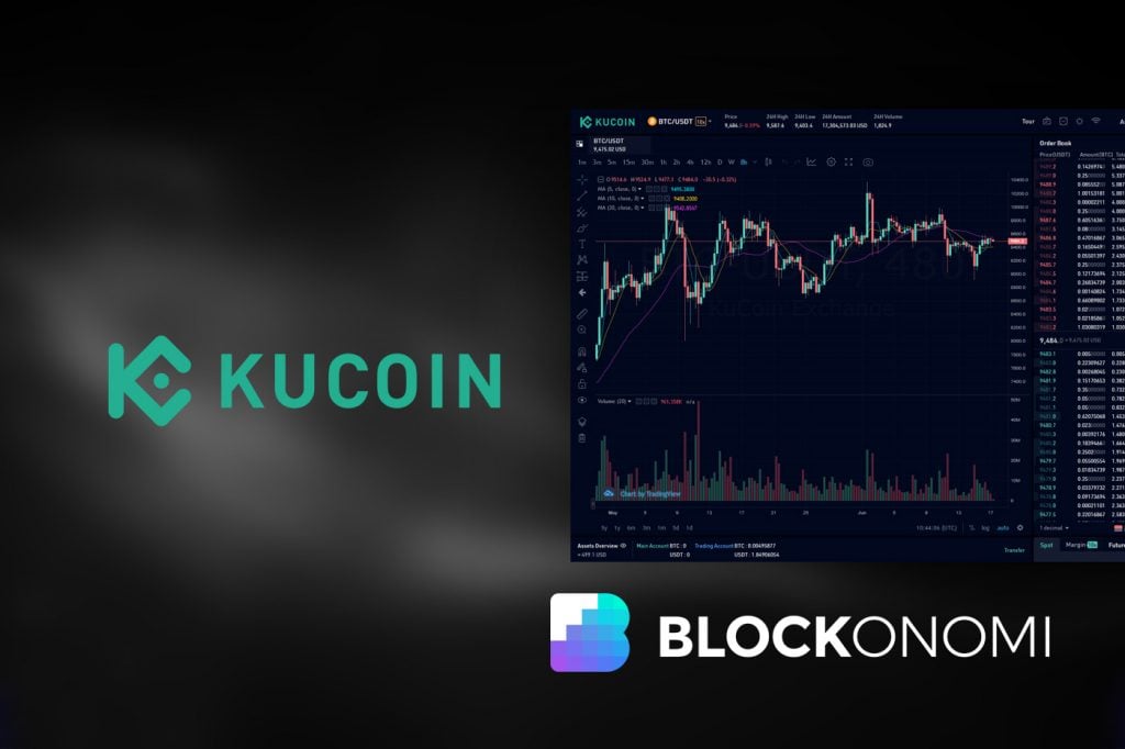 KuCoin Review